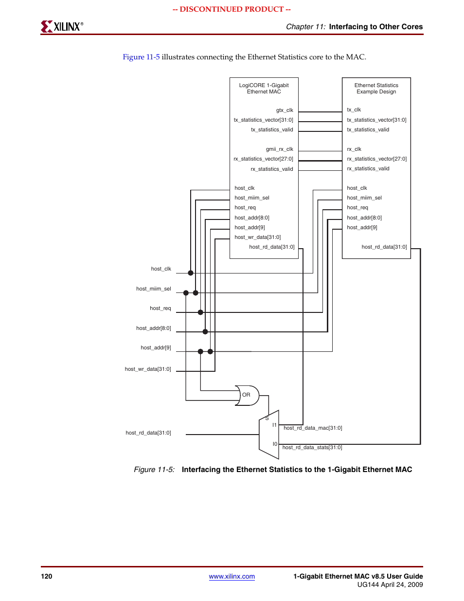 Figure 11-5, Chapter 11: interfacing to other cores | Xilinx LOGICORE UG144 User Manual | Page 120 / 138