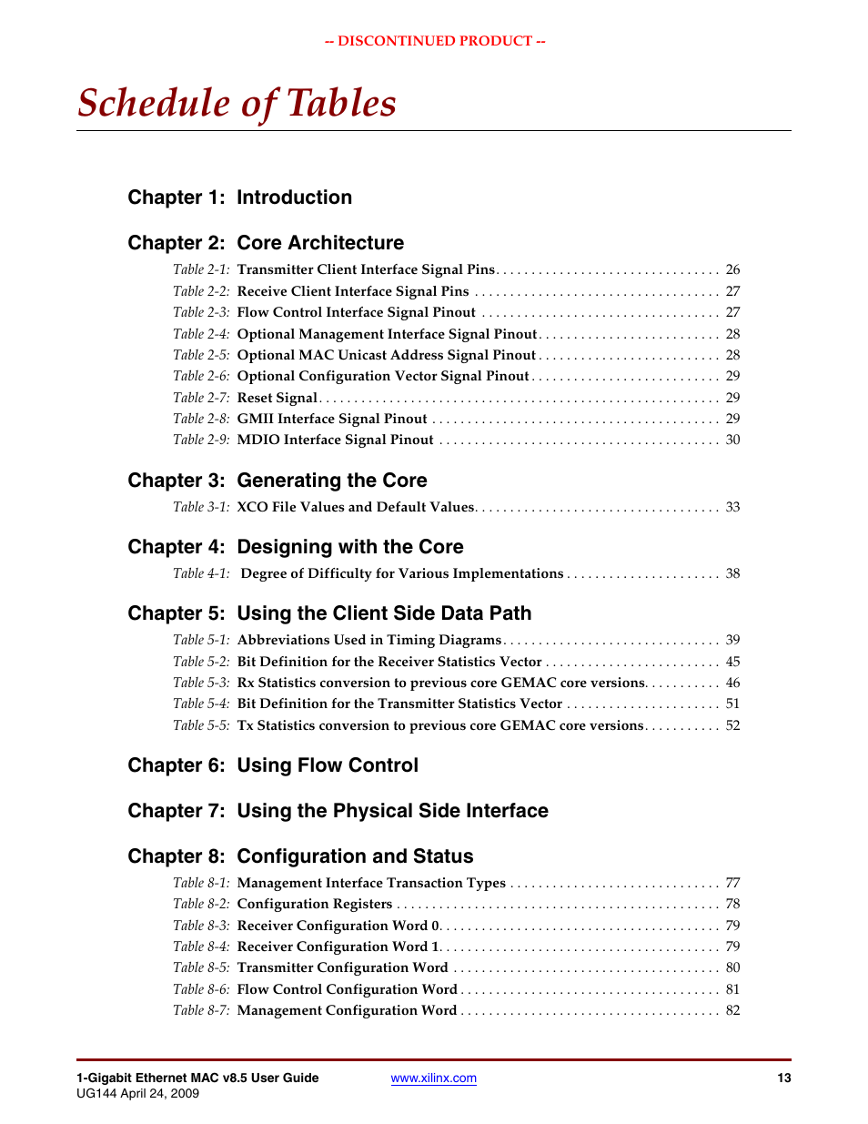 Schedule of tables | Xilinx LOGICORE UG144 User Manual | Page 13 / 138