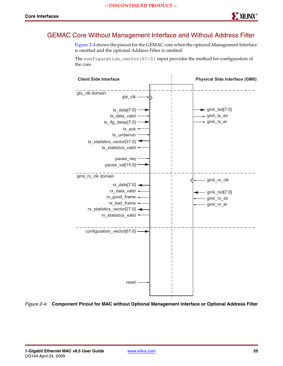 Figure 2-4 | Xilinx LOGICORE UG144 User Manual | Page 25 / 138