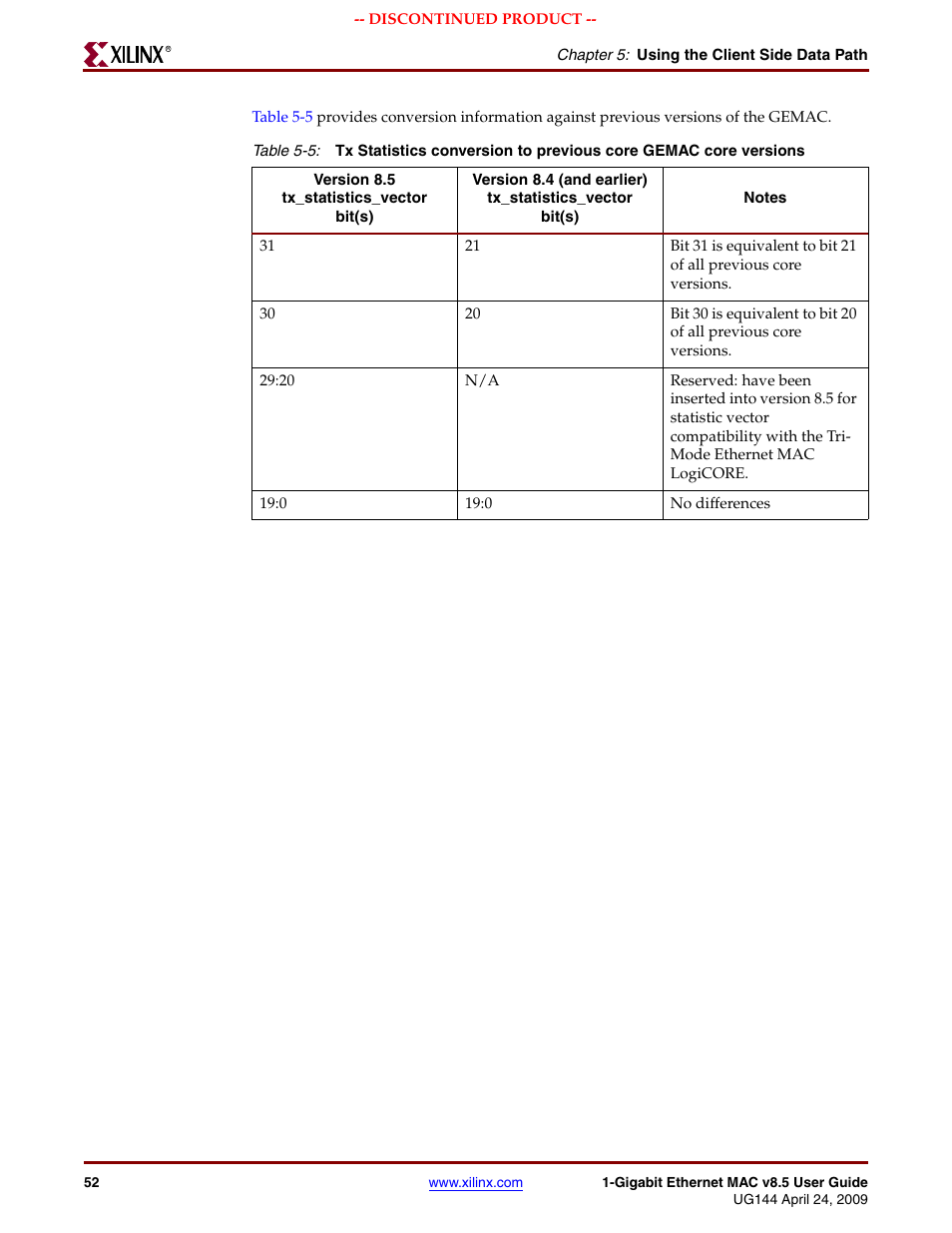 Table 5-5 | Xilinx LOGICORE UG144 User Manual | Page 52 / 138