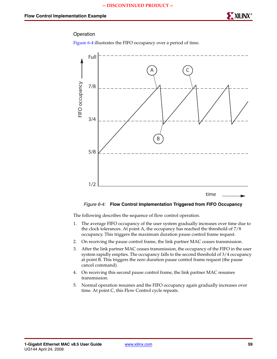 Figure 6-4 | Xilinx LOGICORE UG144 User Manual | Page 59 / 138