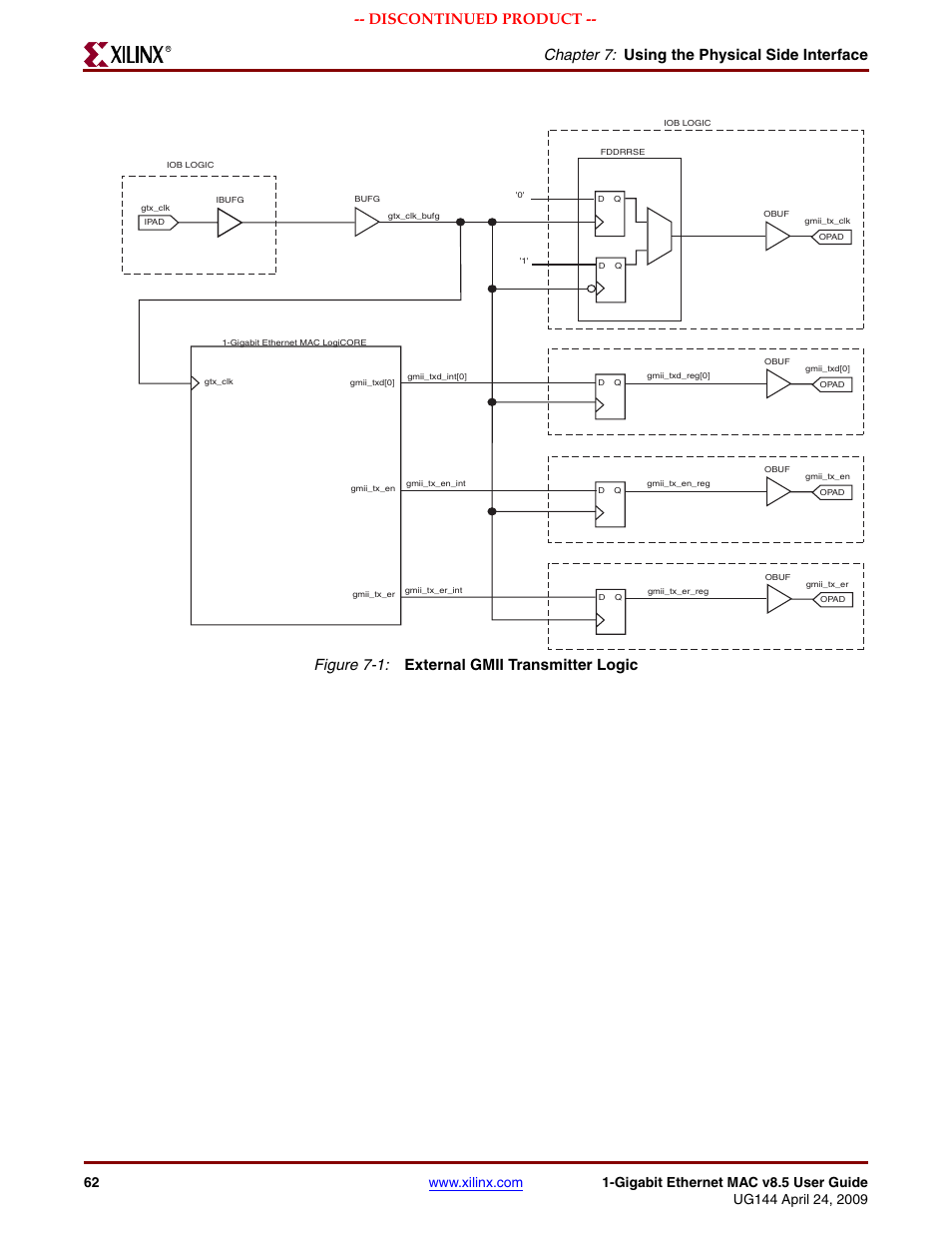 Figure 7-1, Illu, Chapter 7: using the physical side interface | Xilinx LOGICORE UG144 User Manual | Page 62 / 138