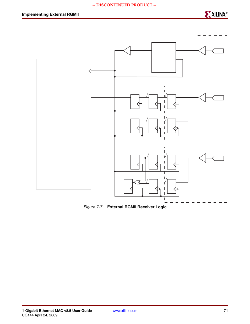 Figure 7-7, Under, Implementing external rgmii | Xilinx LOGICORE UG144 User Manual | Page 71 / 138