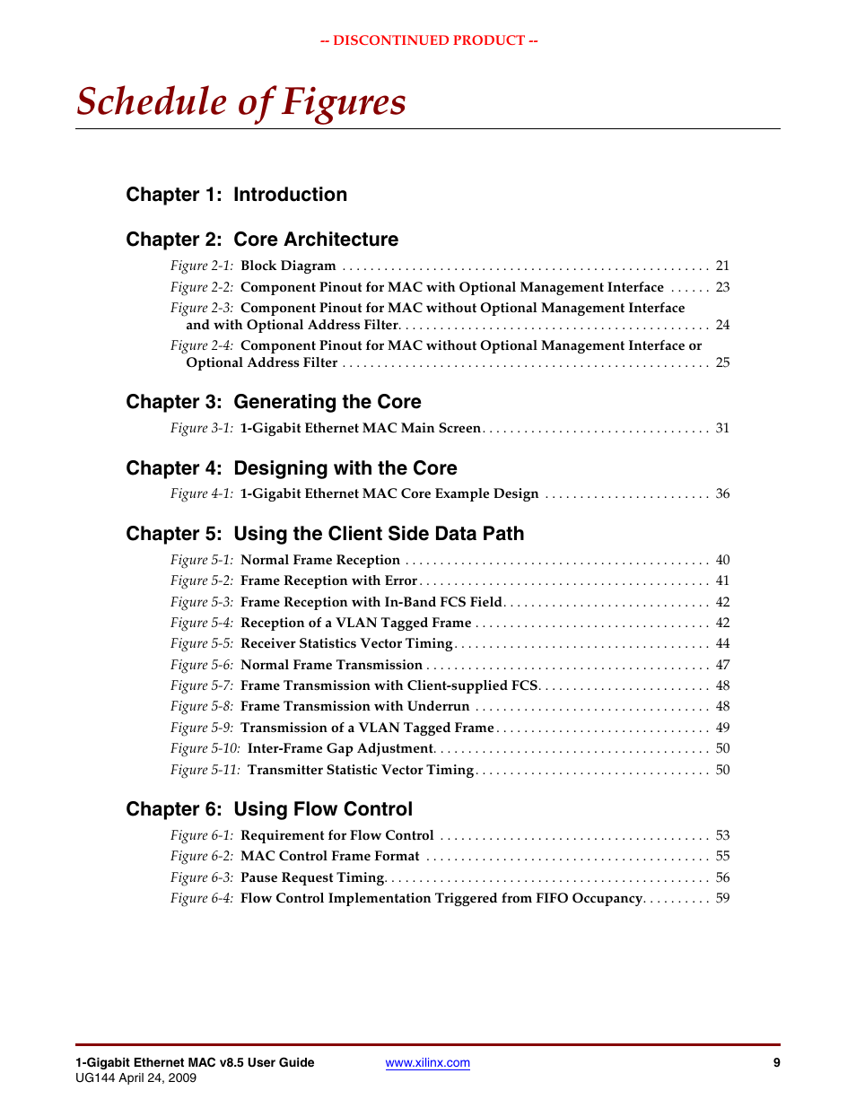 Schedule of figures | Xilinx LOGICORE UG144 User Manual | Page 9 / 138