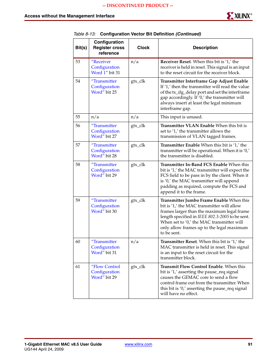 Xilinx LOGICORE UG144 User Manual | Page 91 / 138