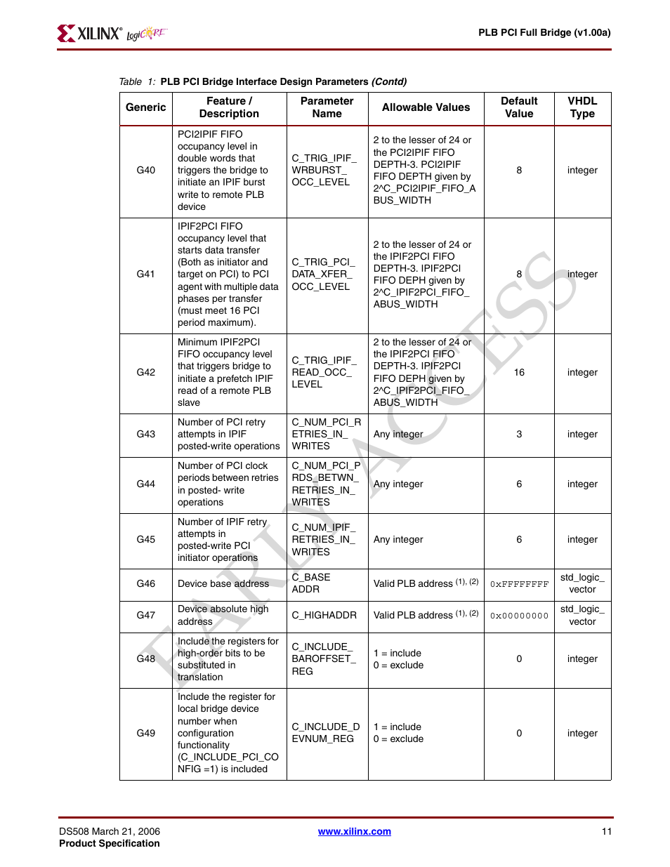 Ear ly access | Xilinx LogiCore PLB PCI Full Bridge User Manual | Page 11 / 58