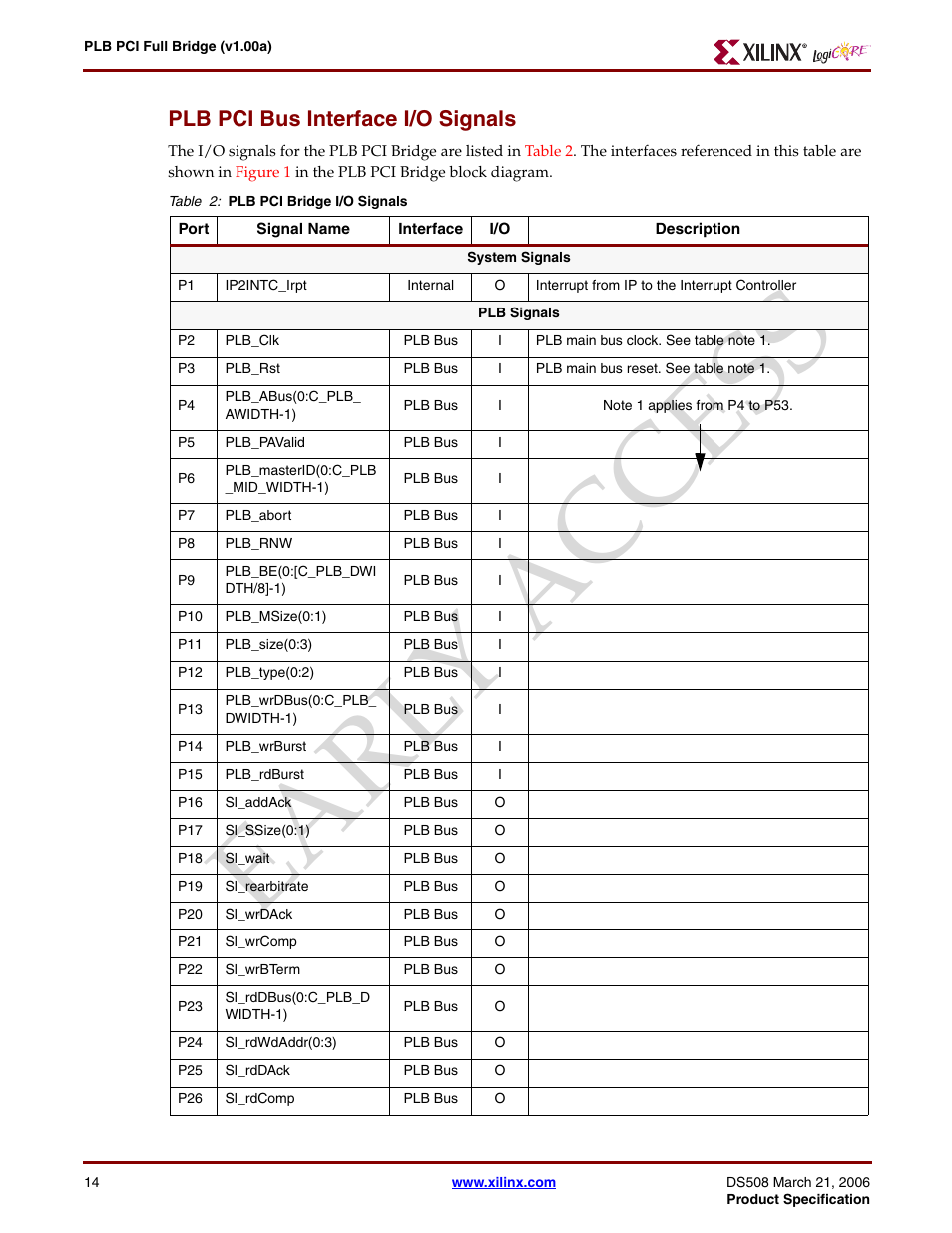 Plb pci bus interface i/o signals, Earl y access | Xilinx LogiCore PLB PCI Full Bridge User Manual | Page 14 / 58