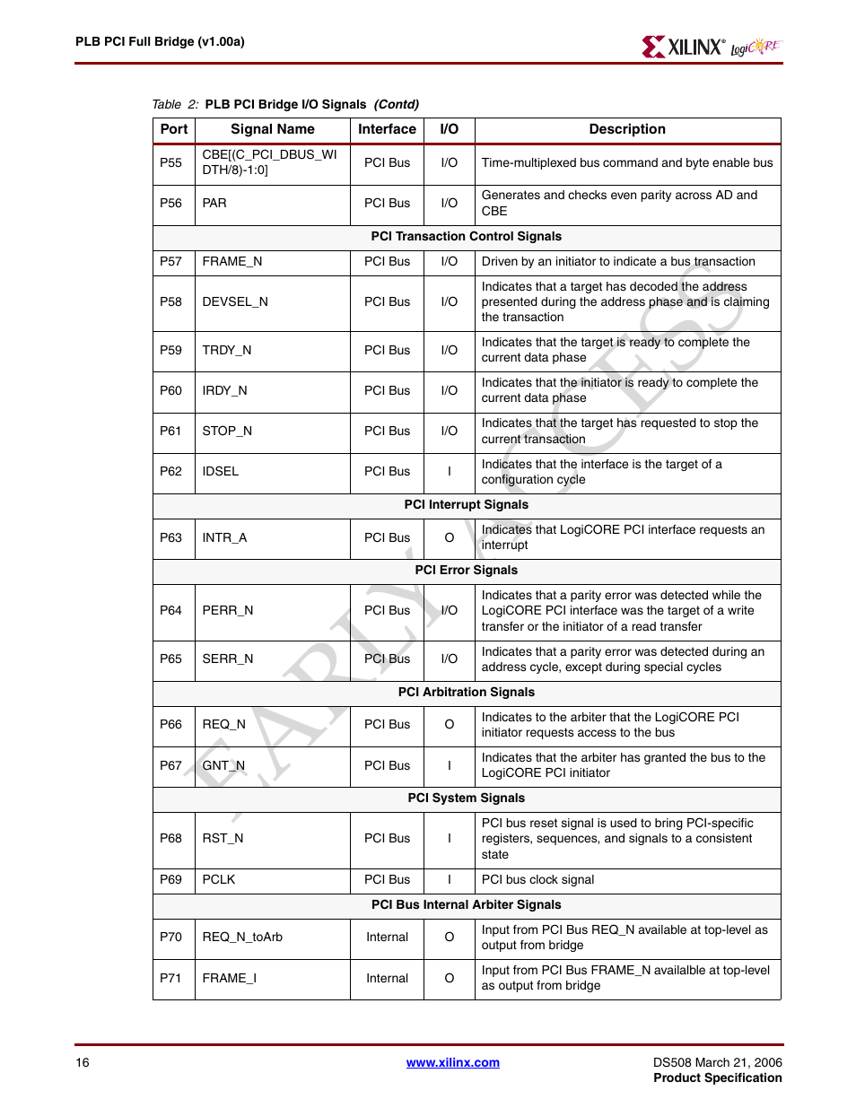 Earl y access | Xilinx LogiCore PLB PCI Full Bridge User Manual | Page 16 / 58