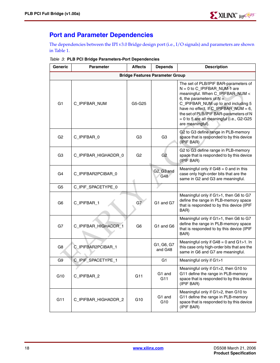 Port and parameter dependencies, Earl y access | Xilinx LogiCore PLB PCI Full Bridge User Manual | Page 18 / 58