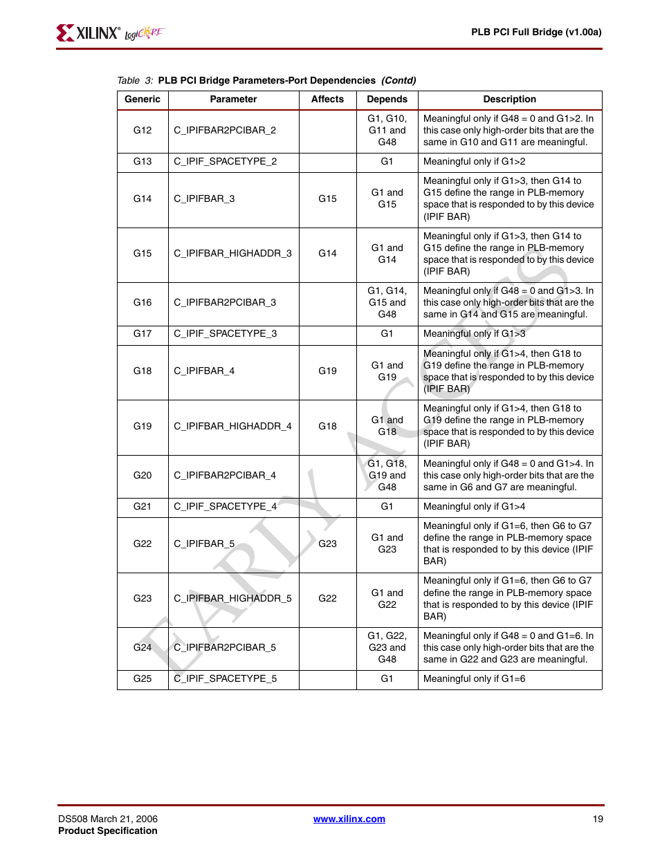 Ear ly access | Xilinx LogiCore PLB PCI Full Bridge User Manual | Page 19 / 58