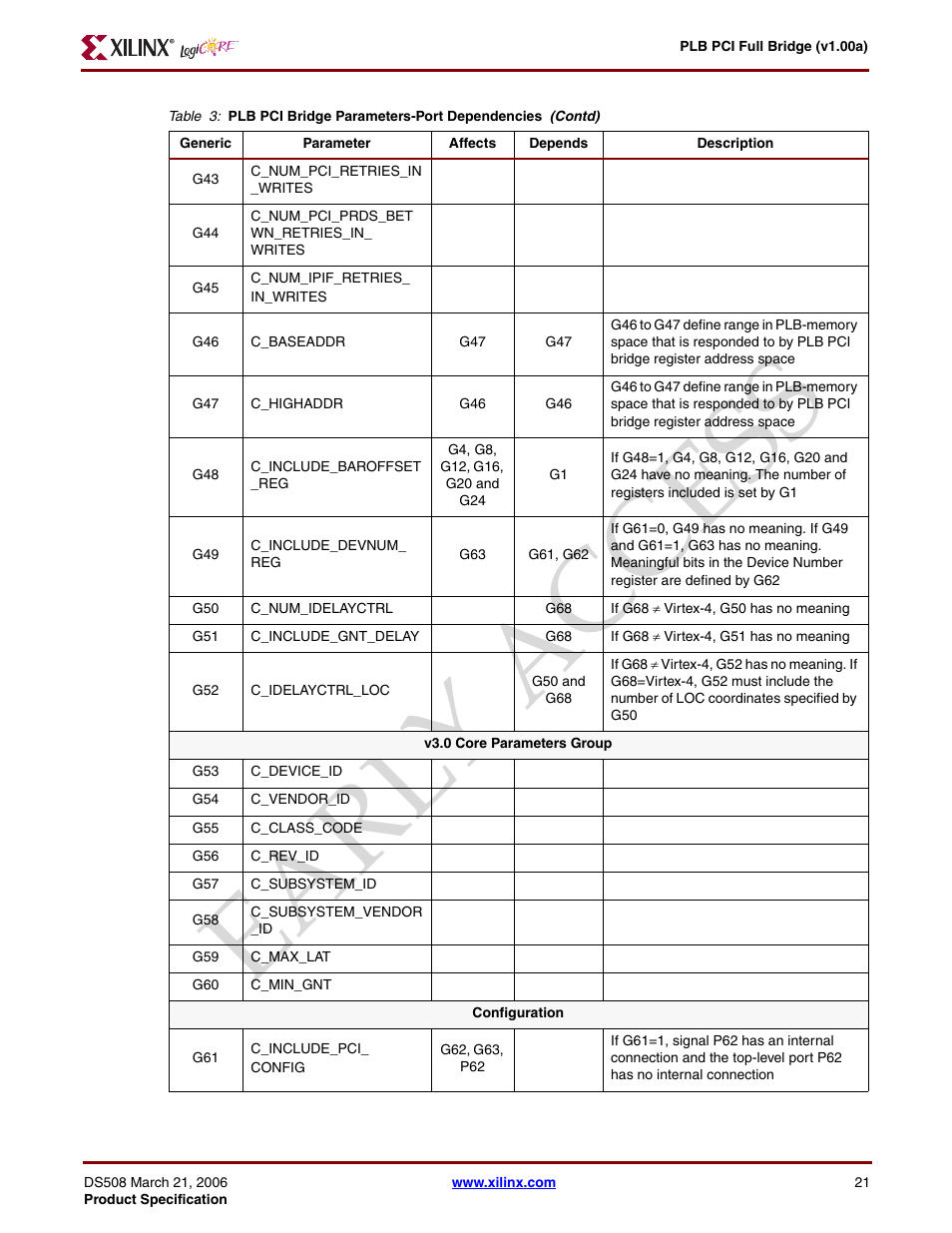 Ear ly access | Xilinx LogiCore PLB PCI Full Bridge User Manual | Page 21 / 58