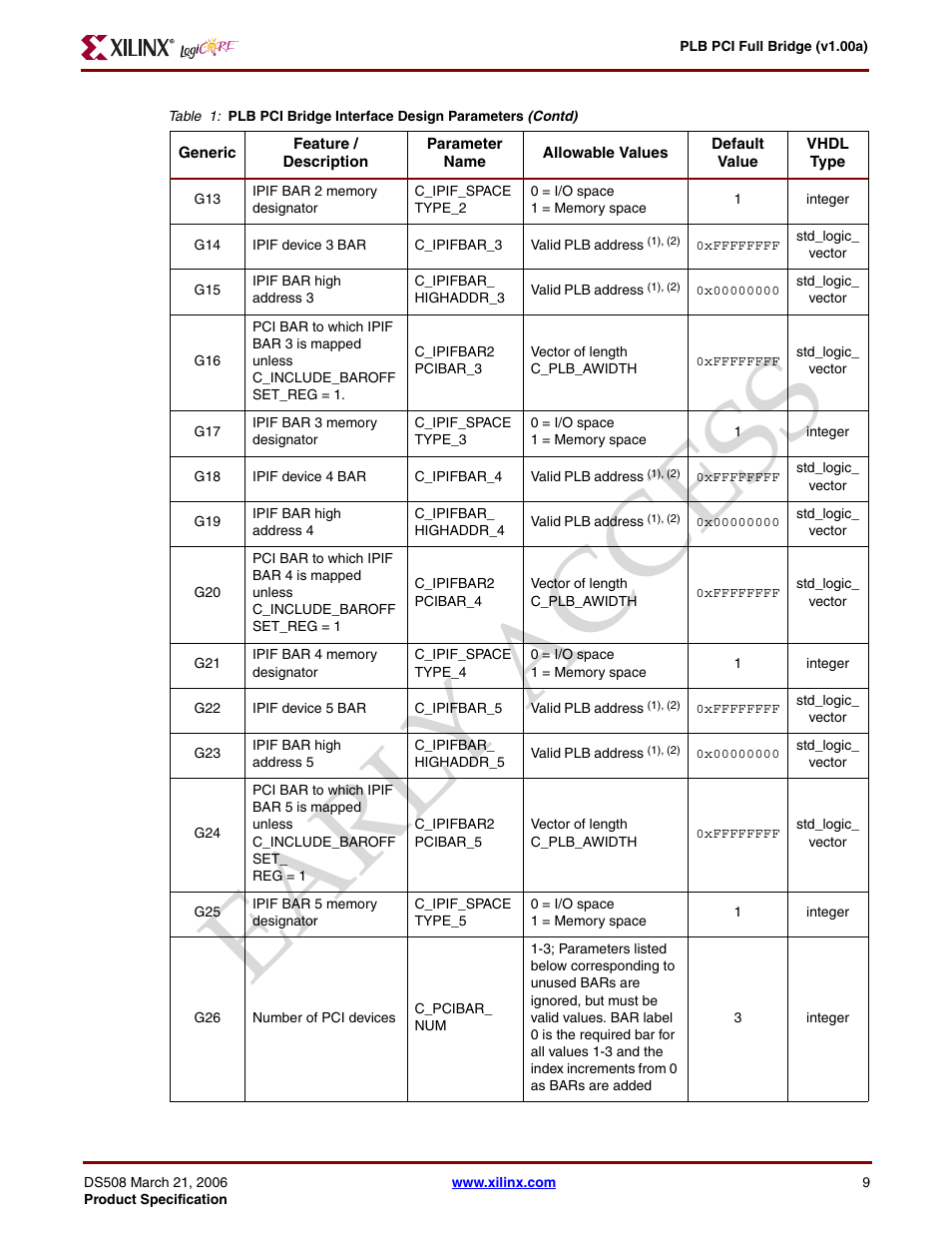 Ear ly access | Xilinx LogiCore PLB PCI Full Bridge User Manual | Page 9 / 58