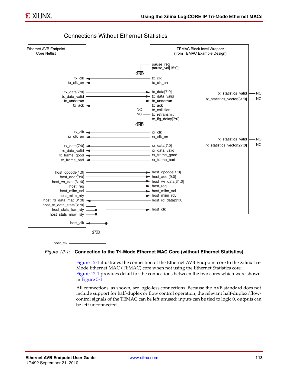 Figure 12-1, Connections without ethernet statistics | Xilinx IP Ethernet AVB Endpoint v2.4 UG492 User Manual | Page 113 / 172