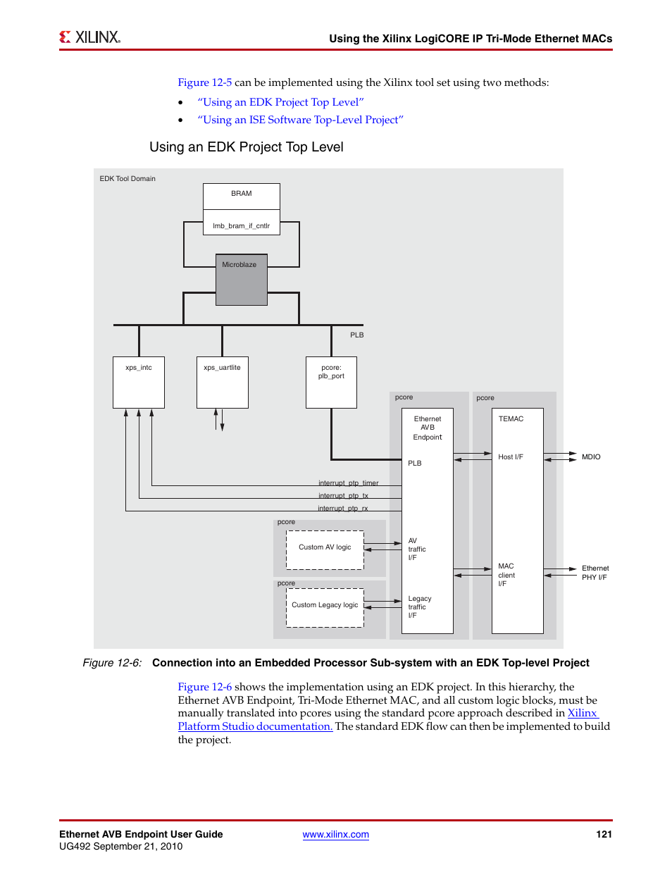 Figure 12-6, Using an edk project top level | Xilinx IP Ethernet AVB Endpoint v2.4 UG492 User Manual | Page 121 / 172