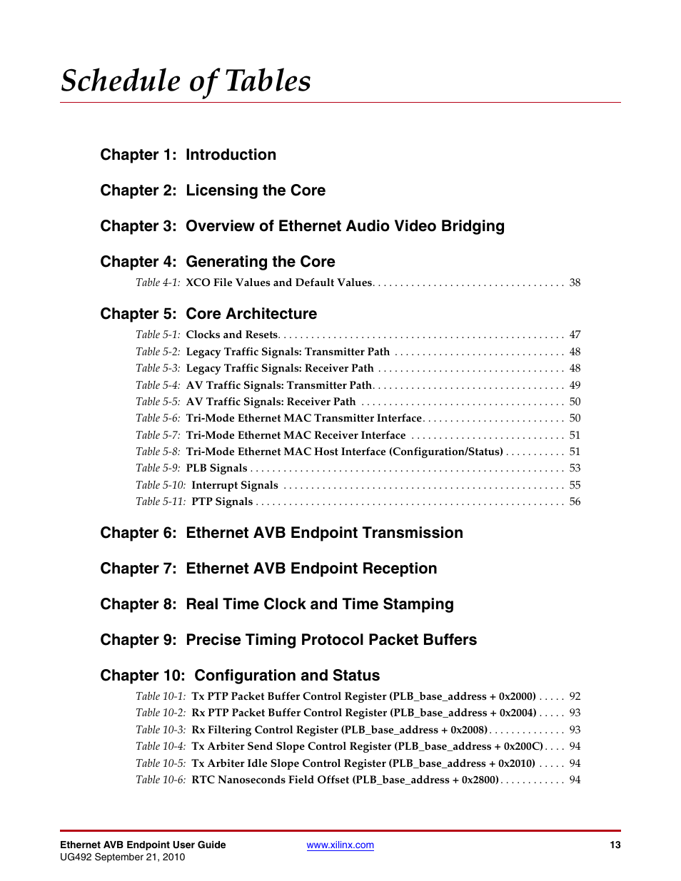 Schedule of tables | Xilinx IP Ethernet AVB Endpoint v2.4 UG492 User Manual | Page 13 / 172