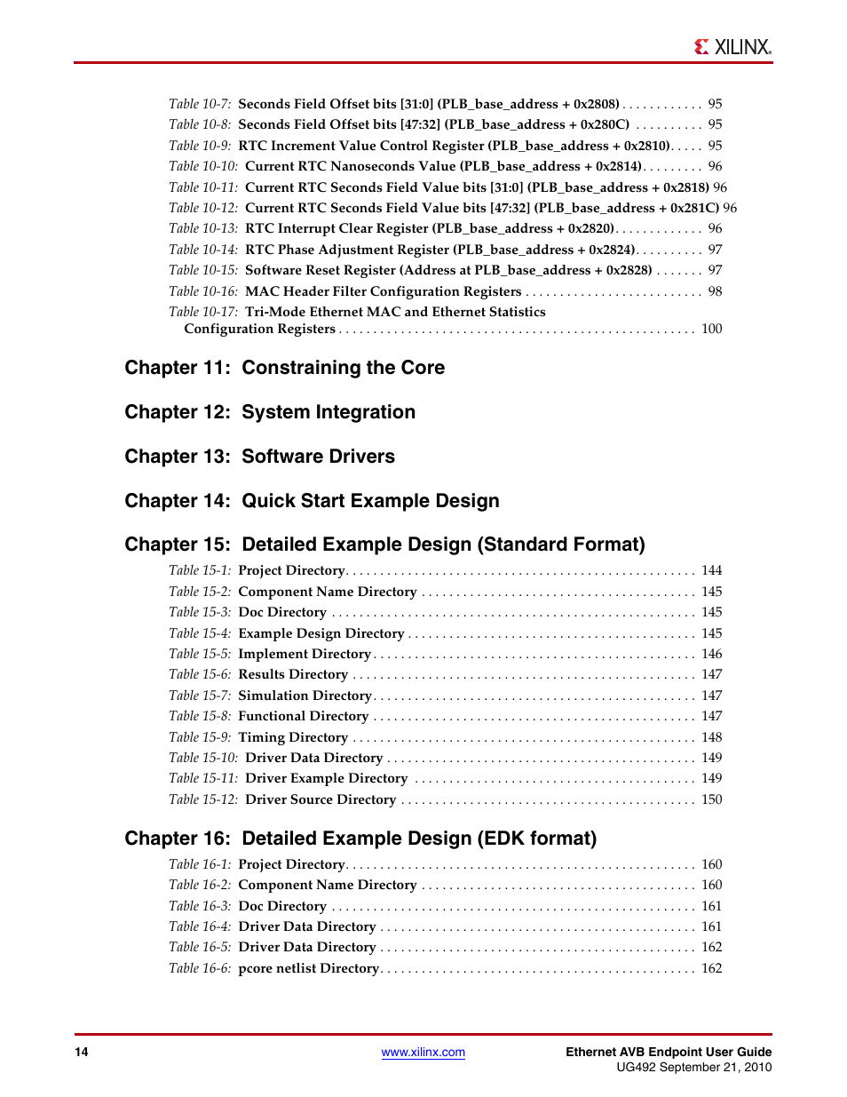 Chapter 16: detailed example design (edk format) | Xilinx IP Ethernet AVB Endpoint v2.4 UG492 User Manual | Page 14 / 172