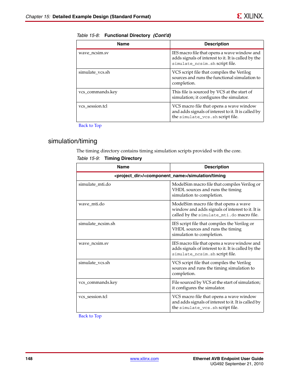 Simulation/timing, Table 15-9 | Xilinx IP Ethernet AVB Endpoint v2.4 UG492 User Manual | Page 148 / 172