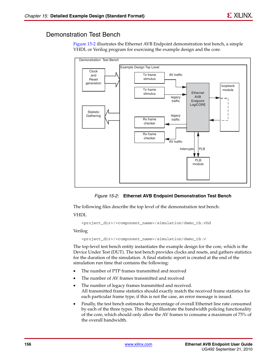 Demonstration test bench, Figure 15-2 | Xilinx IP Ethernet AVB Endpoint v2.4 UG492 User Manual | Page 156 / 172