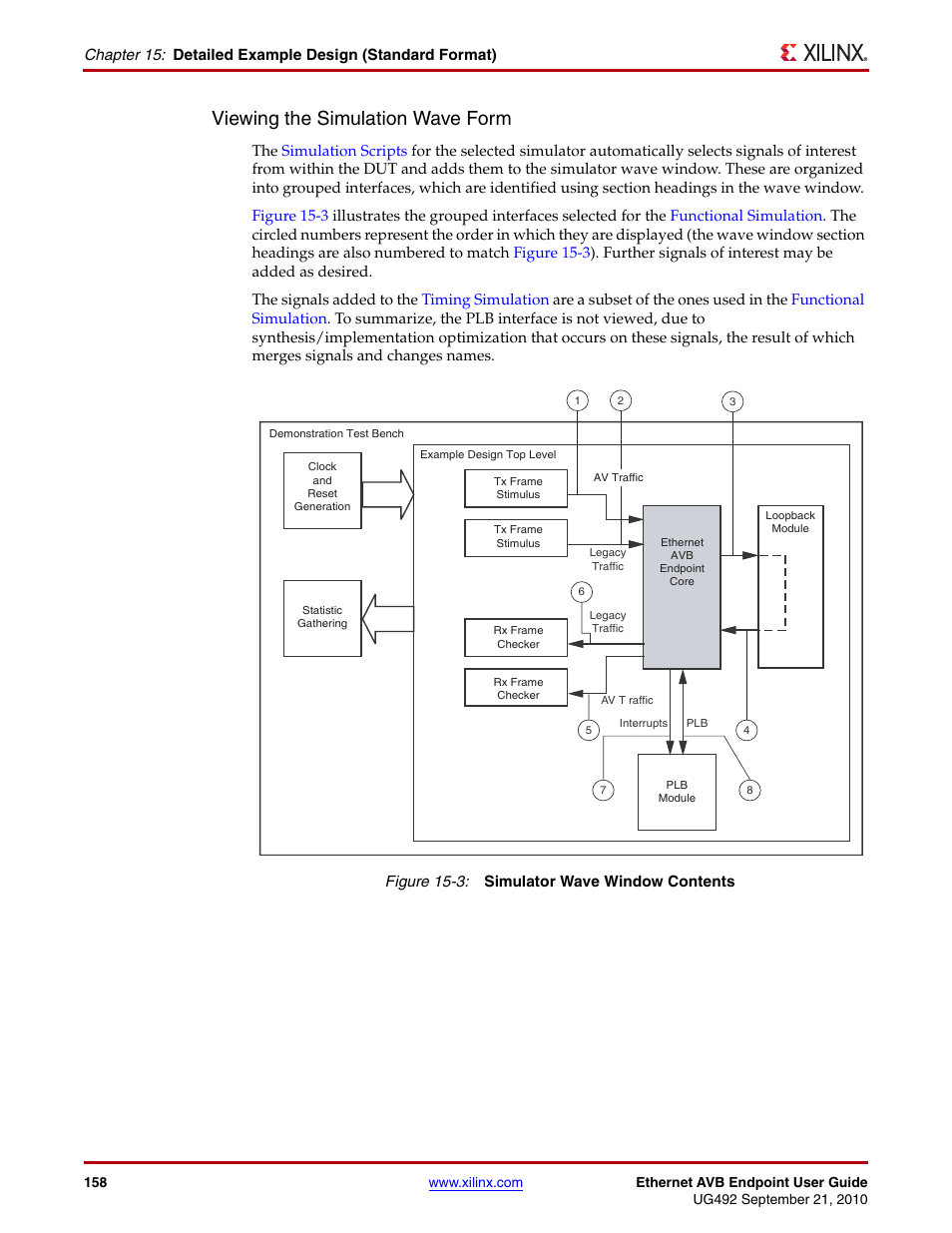 Figure 15-3, Viewing the simulation wave form | Xilinx IP Ethernet AVB Endpoint v2.4 UG492 User Manual | Page 158 / 172