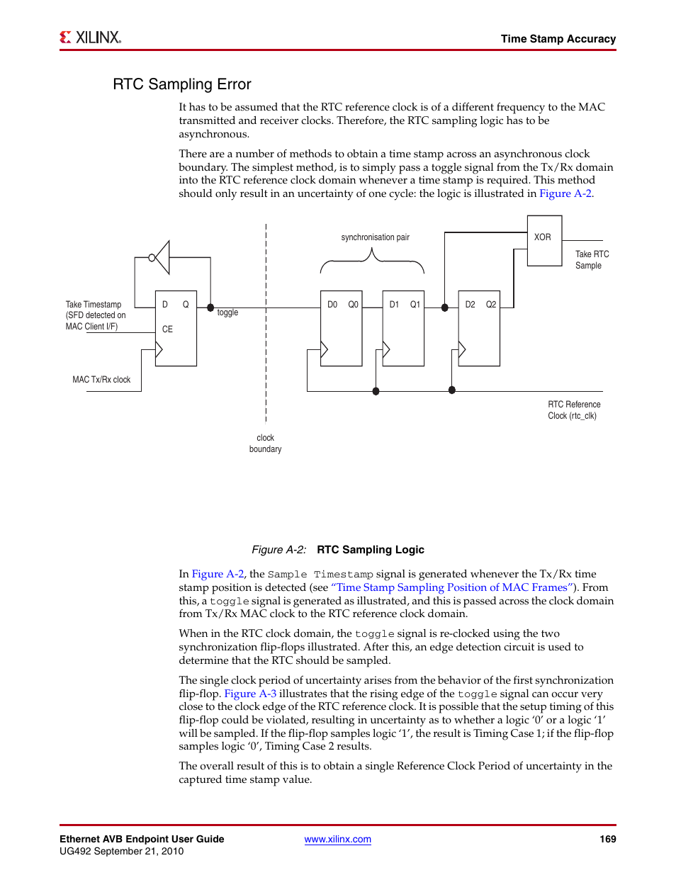 Rtc sampling error, Figure a-2 | Xilinx IP Ethernet AVB Endpoint v2.4 UG492 User Manual | Page 169 / 172