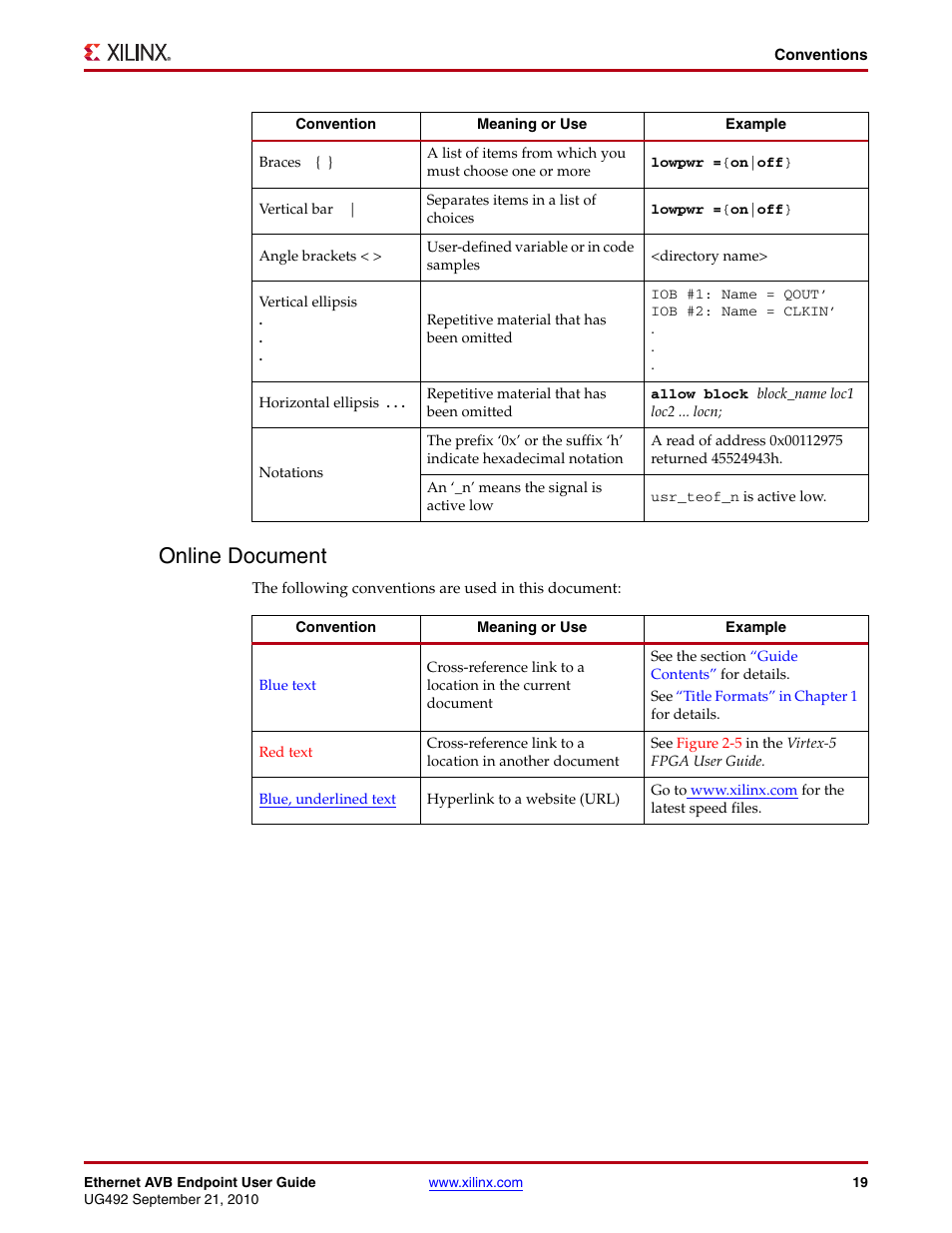 Online document | Xilinx IP Ethernet AVB Endpoint v2.4 UG492 User Manual | Page 19 / 172