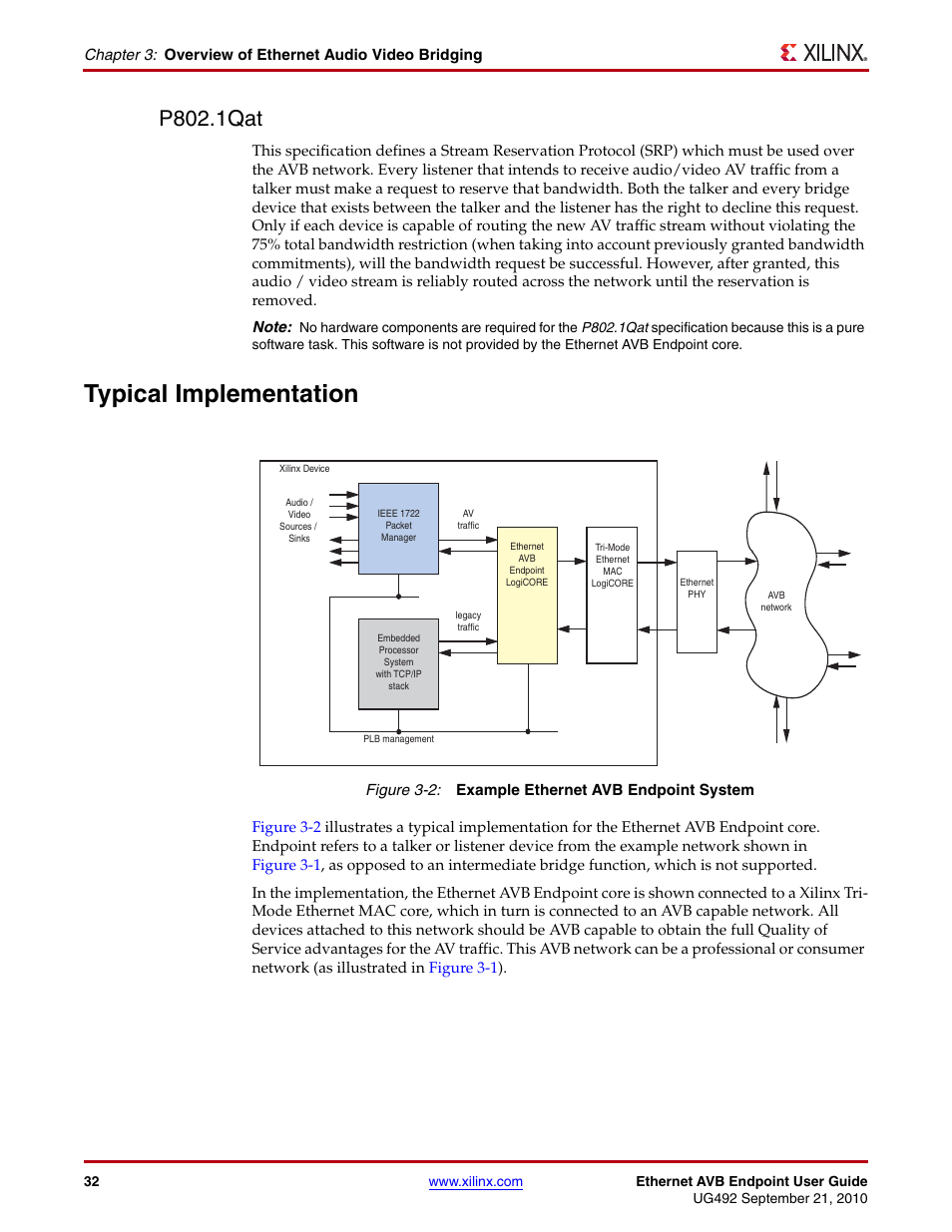 P802.1qat, Typical implementation, Figure 3-2 | Xilinx IP Ethernet AVB Endpoint v2.4 UG492 User Manual | Page 32 / 172