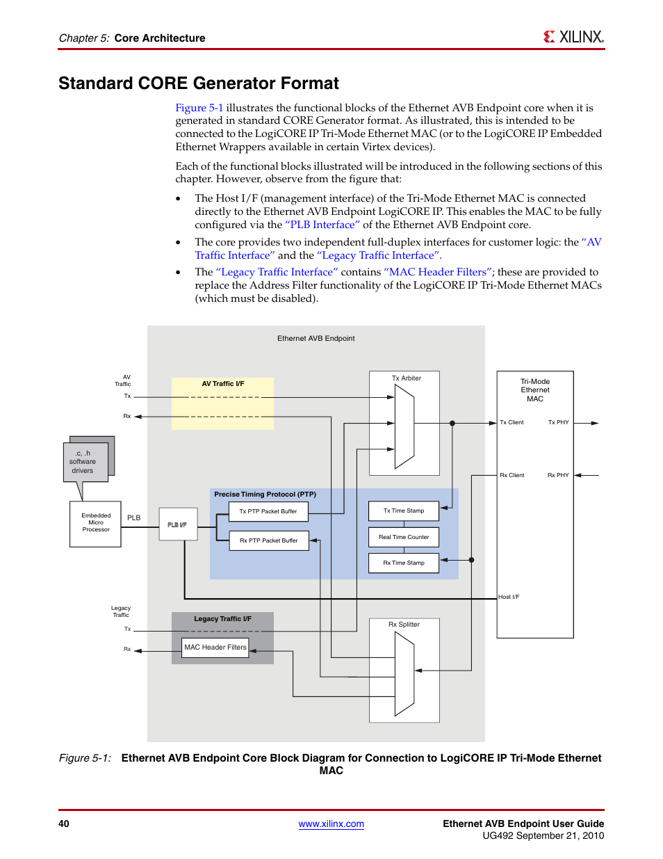 Standard core generator format, Figure 5-1, Chapter 5: core architecture | Xilinx IP Ethernet AVB Endpoint v2.4 UG492 User Manual | Page 40 / 172