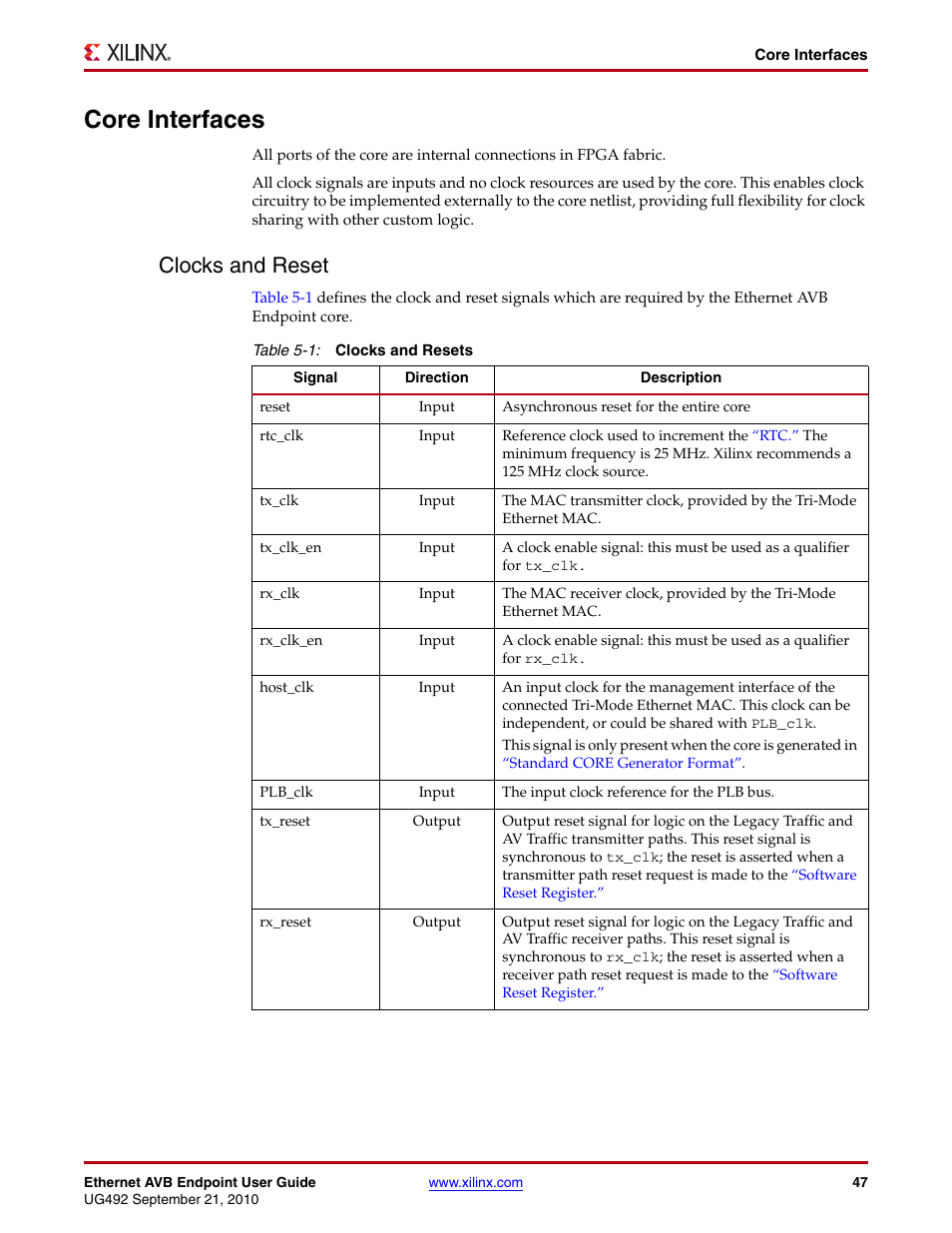 Core interfaces, Clocks and reset, Table 5-1 | Xilinx IP Ethernet AVB Endpoint v2.4 UG492 User Manual | Page 47 / 172