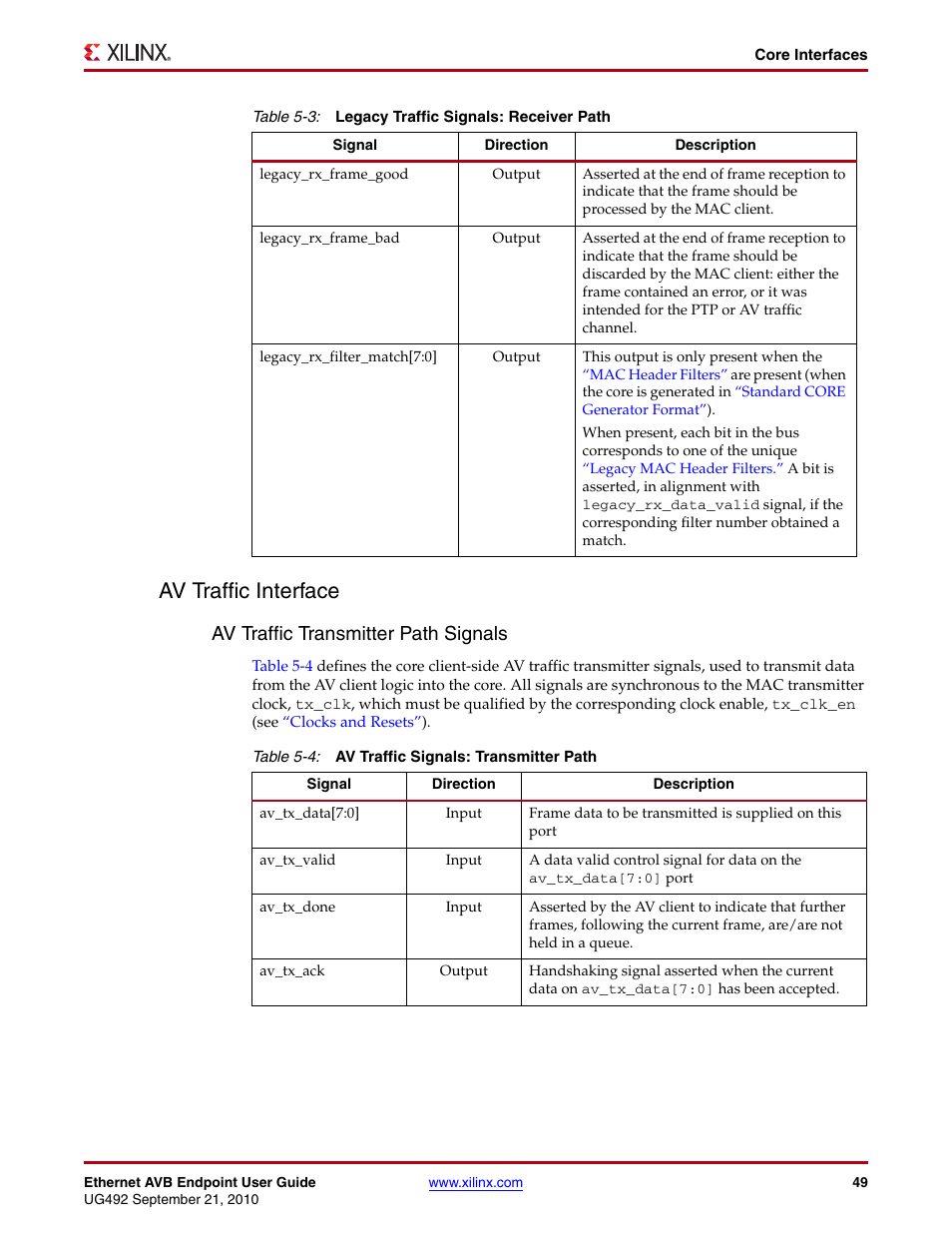 Av traffic interface, Table 5-4, Av traffic transmitter path signals | Xilinx IP Ethernet AVB Endpoint v2.4 UG492 User Manual | Page 49 / 172