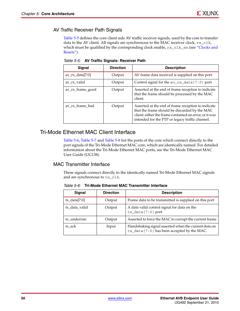 Tri-mode ethernet mac client interface, Table 5-5, Table 5-6 | Eceiver path signals, Mac transmitter interface | Xilinx IP Ethernet AVB Endpoint v2.4 UG492 User Manual | Page 50 / 172