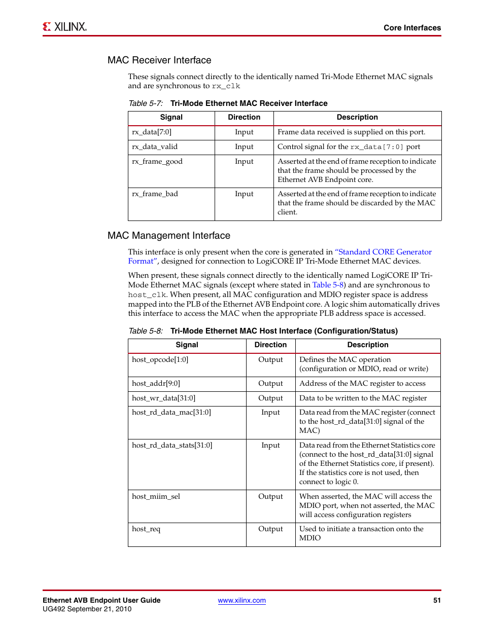 Table 5-7, Table 5-8, Mac receiver interface | Mac management interface | Xilinx IP Ethernet AVB Endpoint v2.4 UG492 User Manual | Page 51 / 172