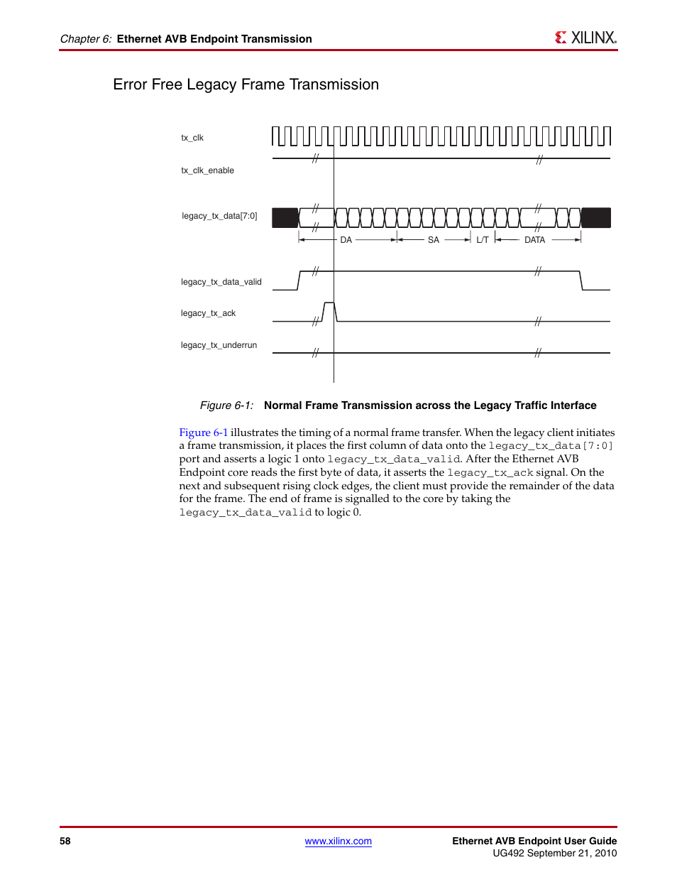 Error free legacy frame transmission, Figure 6-1 | Xilinx IP Ethernet AVB Endpoint v2.4 UG492 User Manual | Page 58 / 172