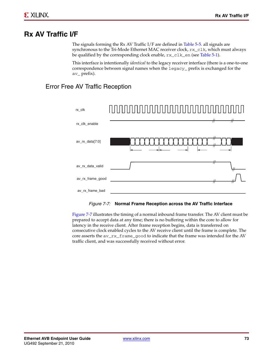 Rx av traffic i/f, Error free av traffic reception, Figure 7-7 | Xilinx IP Ethernet AVB Endpoint v2.4 UG492 User Manual | Page 73 / 172