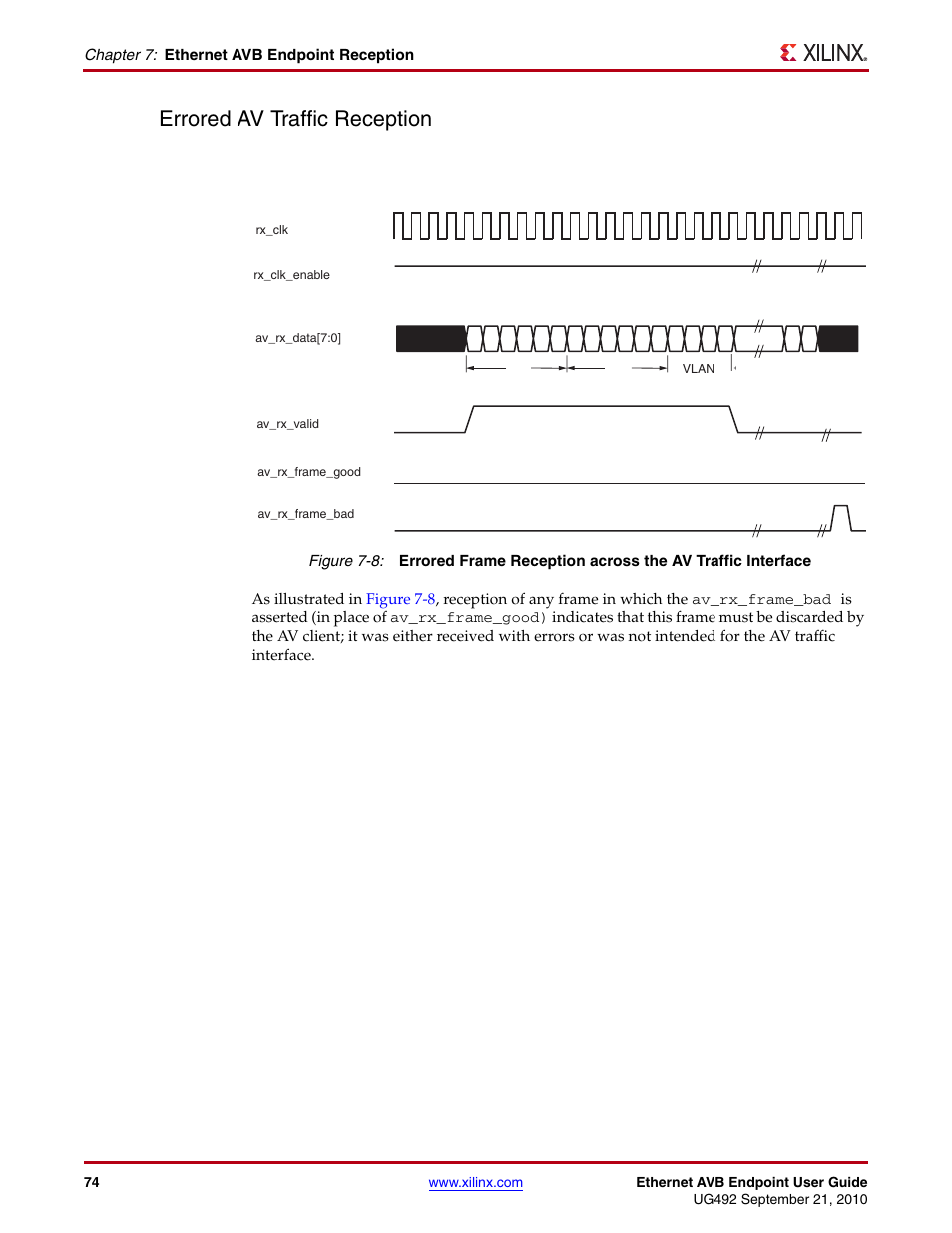 Errored av traffic reception, Figure 7-8 | Xilinx IP Ethernet AVB Endpoint v2.4 UG492 User Manual | Page 74 / 172