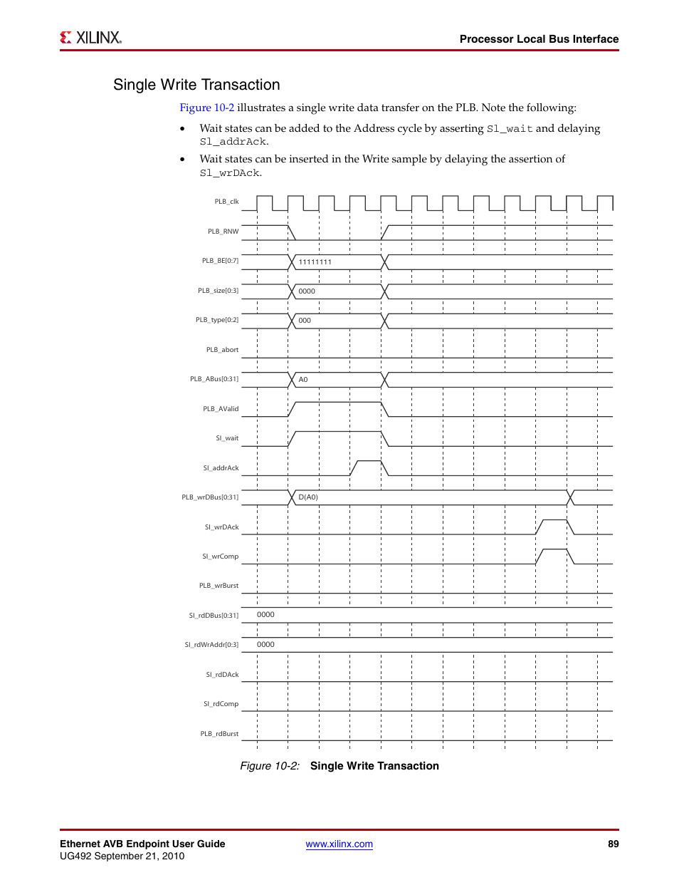 Single write transaction, Figure 10-2 | Xilinx IP Ethernet AVB Endpoint v2.4 UG492 User Manual | Page 89 / 172