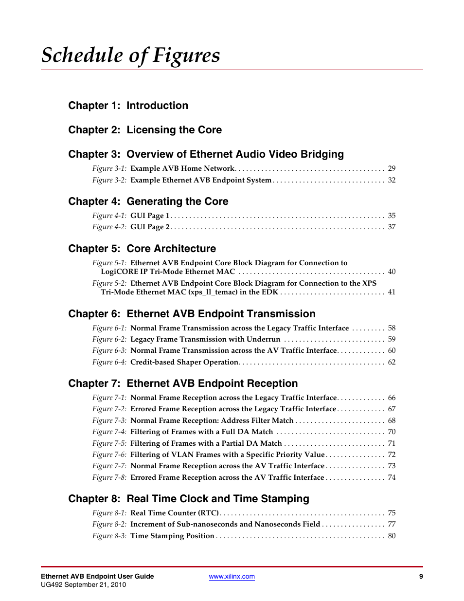 Schedule of figures | Xilinx IP Ethernet AVB Endpoint v2.4 UG492 User Manual | Page 9 / 172