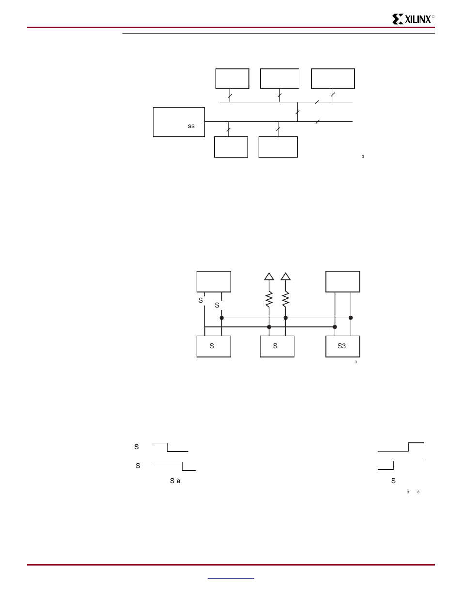 Introduction, Iic primer | Xilinx ML403 User Manual | Page 2 / 33
