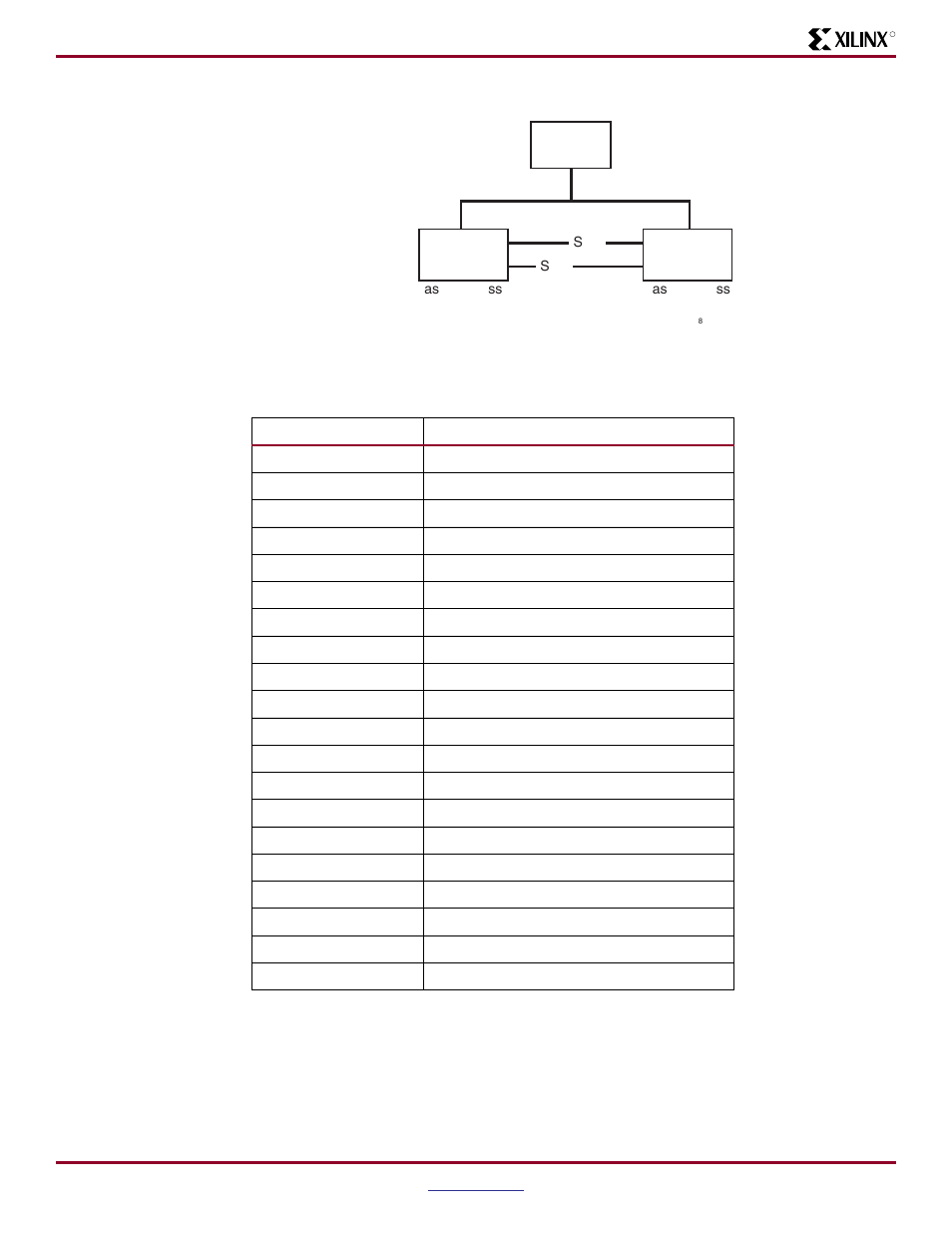 Figure 28 | Xilinx ML403 User Manual | Page 25 / 33