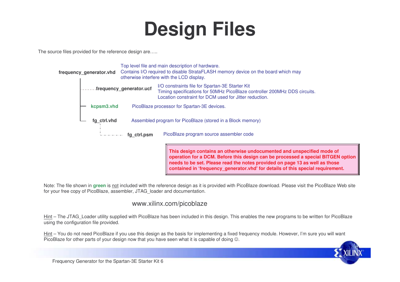 Design files | Xilinx Frequency Generator for Spartan-3E Starter Kit User Manual | Page 6 / 14