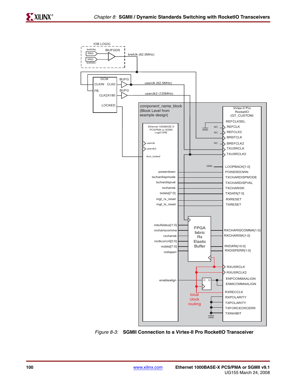 Figure 8-3, Shows | Xilinx 1000BASE-X User Manual | Page 100 / 230
