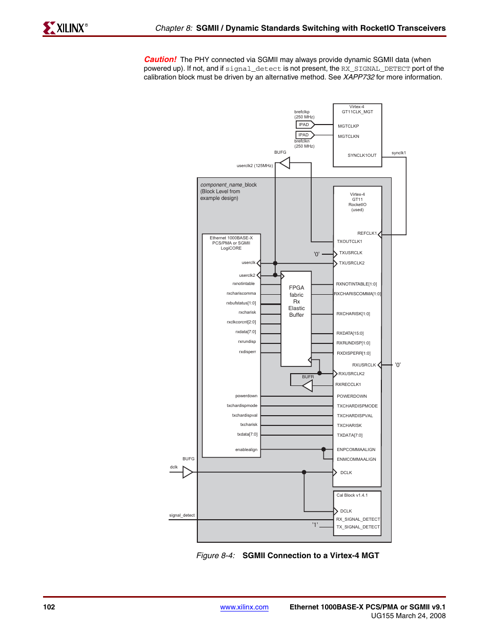 Figure 8-4, D in, Caution | Figure 8-4: sgmii connection to a virtex-4 mgt | Xilinx 1000BASE-X User Manual | Page 102 / 230