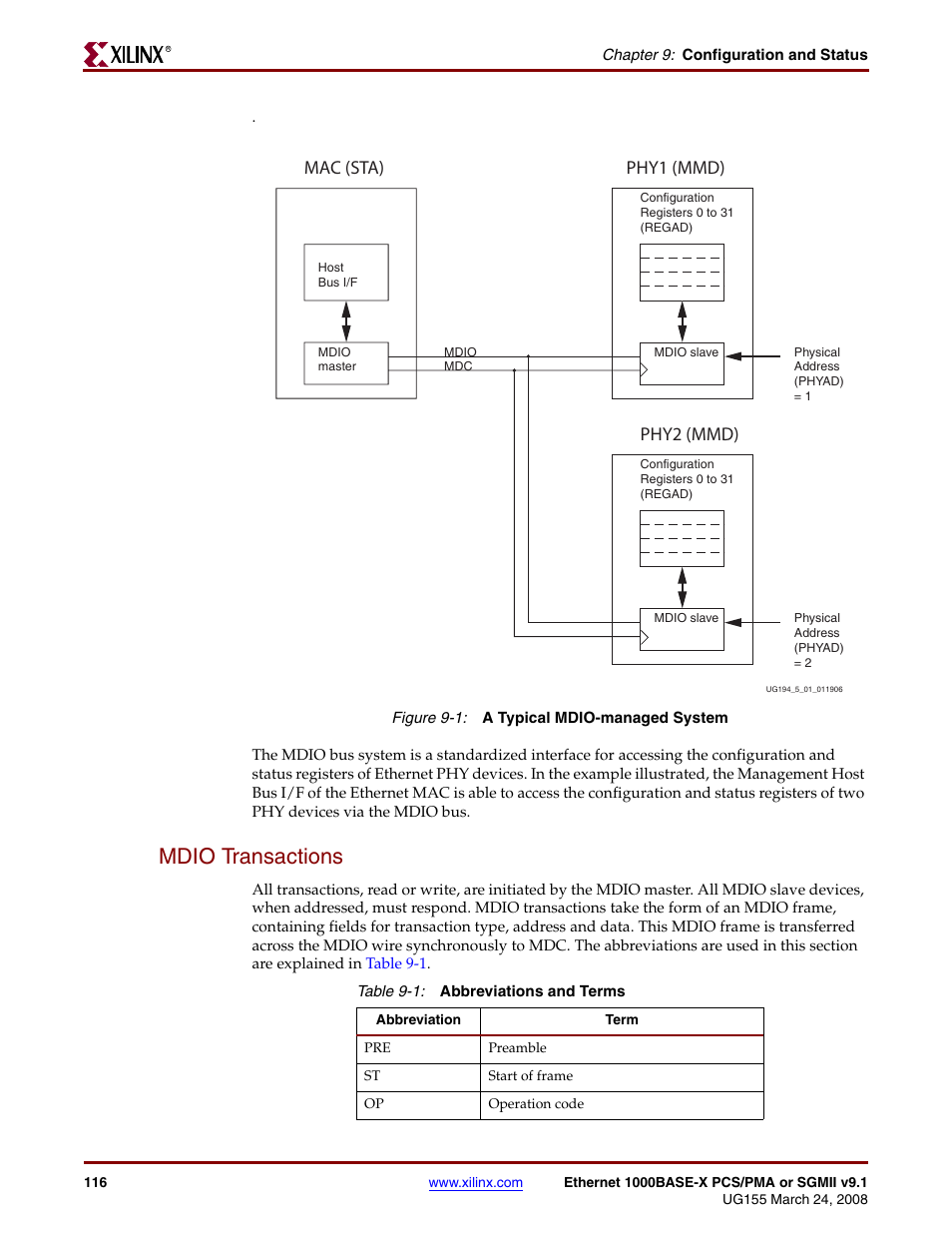 Mdio transactions, Figure 9-1, Table 9-1 | Phy1 (mmd), Phy2 (mmd), Mac (sta) | Xilinx 1000BASE-X User Manual | Page 116 / 230