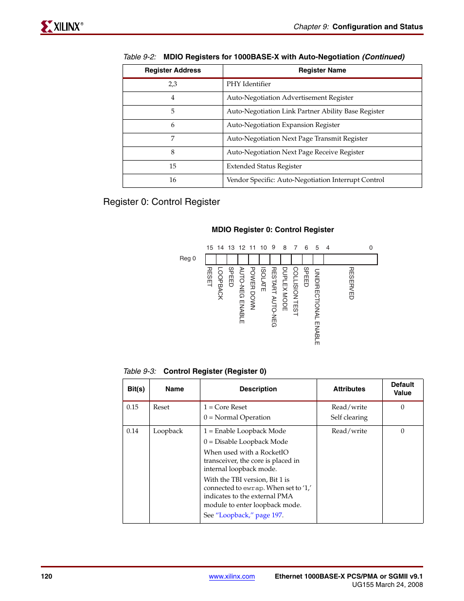Table 9-3, Register 0: control register | Xilinx 1000BASE-X User Manual | Page 120 / 230
