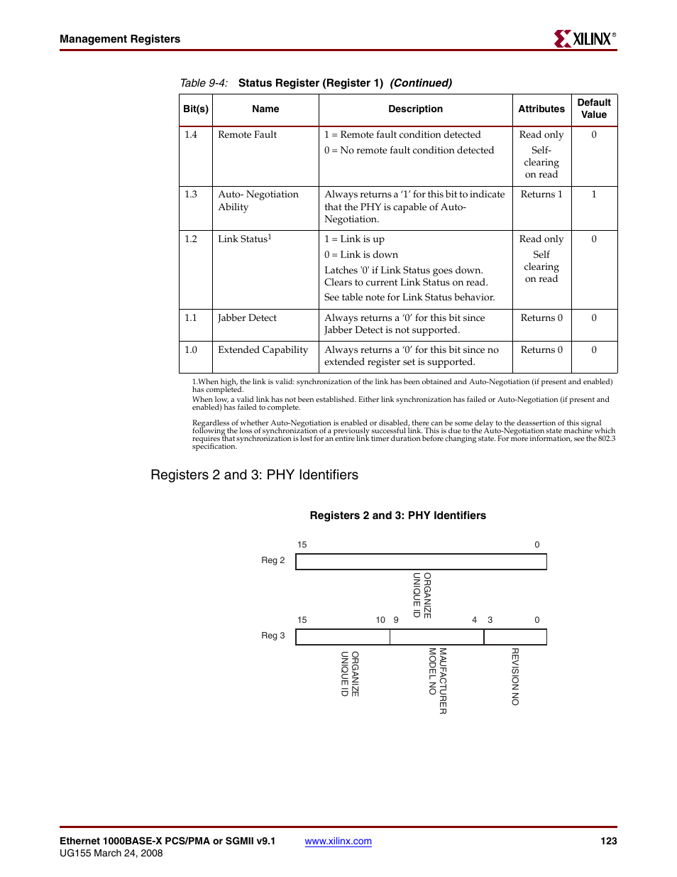 Registers 2 and 3: phy identifiers | Xilinx 1000BASE-X User Manual | Page 123 / 230