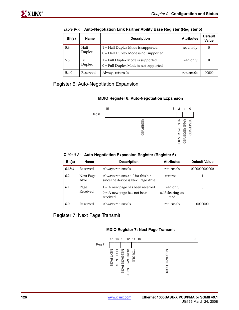 Table 9-8 | Xilinx 1000BASE-X User Manual | Page 126 / 230