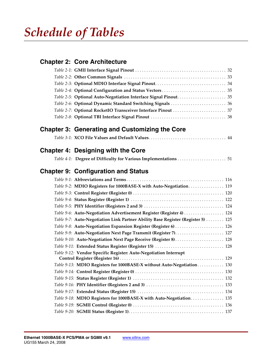 Schedule of tables | Xilinx 1000BASE-X User Manual | Page 13 / 230