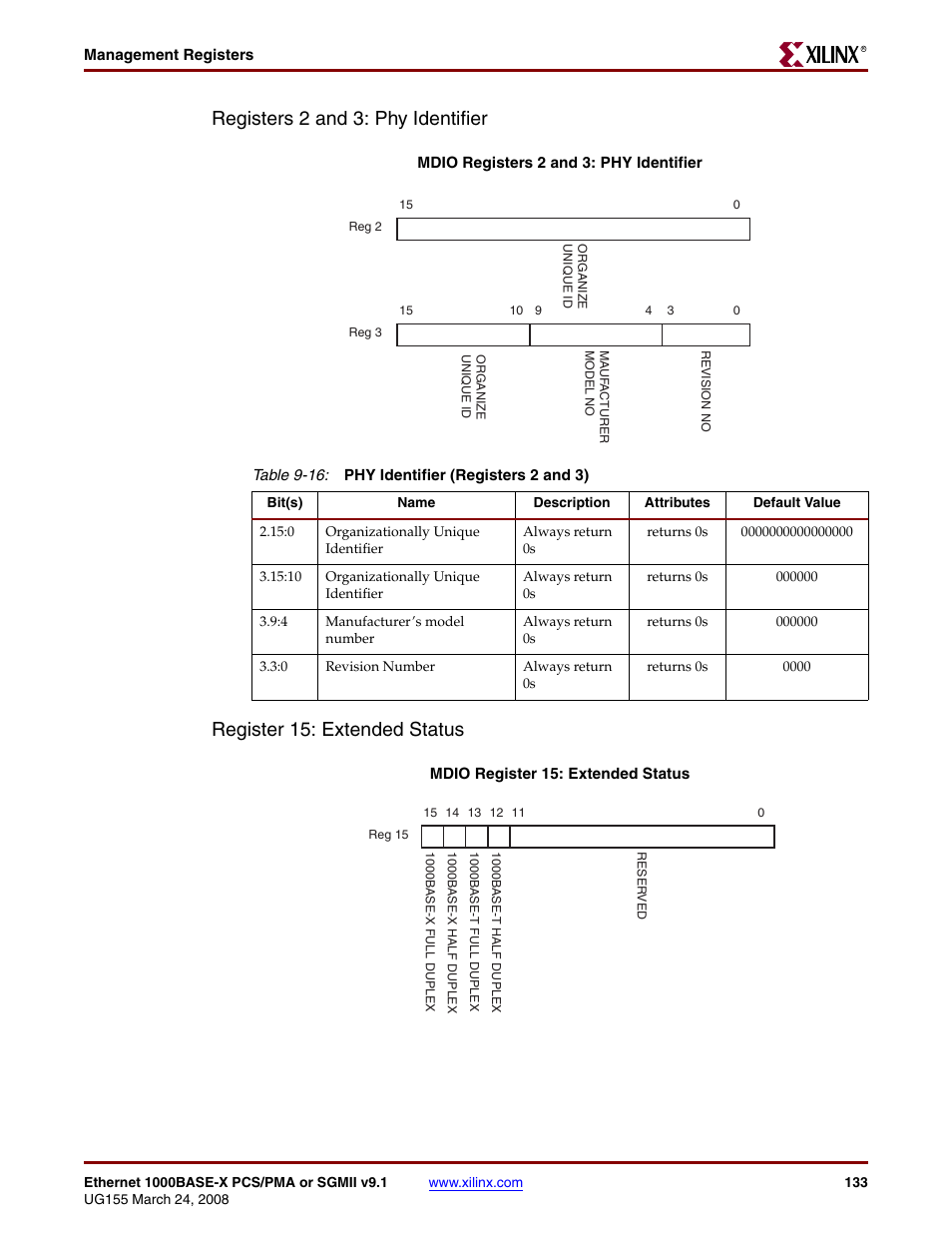 Table 9-16 | Xilinx 1000BASE-X User Manual | Page 133 / 230