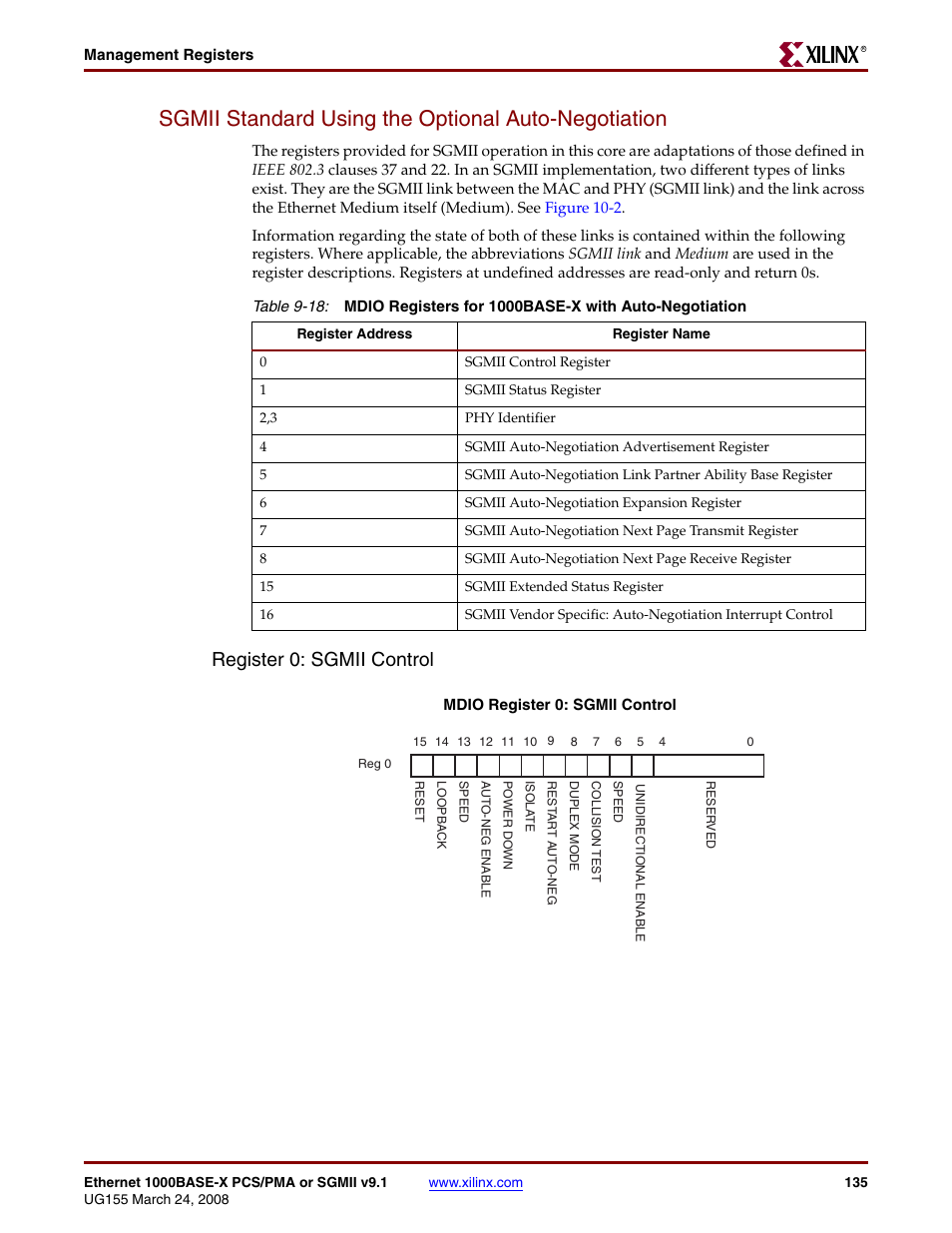 Sgmii standard using the optional auto-negotiation, Table 9-18, Register 0: sgmii control | Xilinx 1000BASE-X User Manual | Page 135 / 230