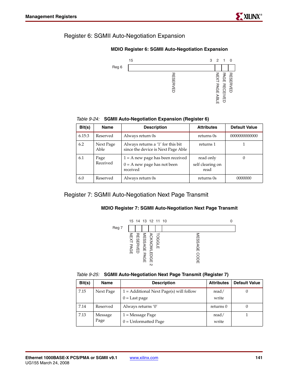 Table 9-24, Table 9-25 | Xilinx 1000BASE-X User Manual | Page 141 / 230