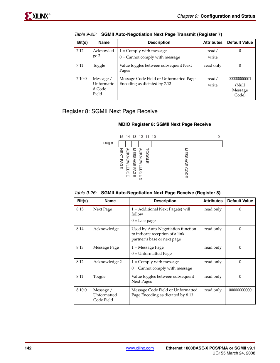 Table 9-26, Register 8: sgmii next page receive | Xilinx 1000BASE-X User Manual | Page 142 / 230